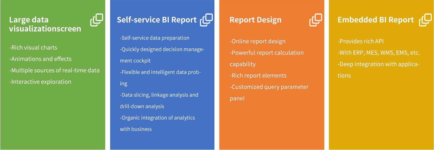 BIReportAdvantages